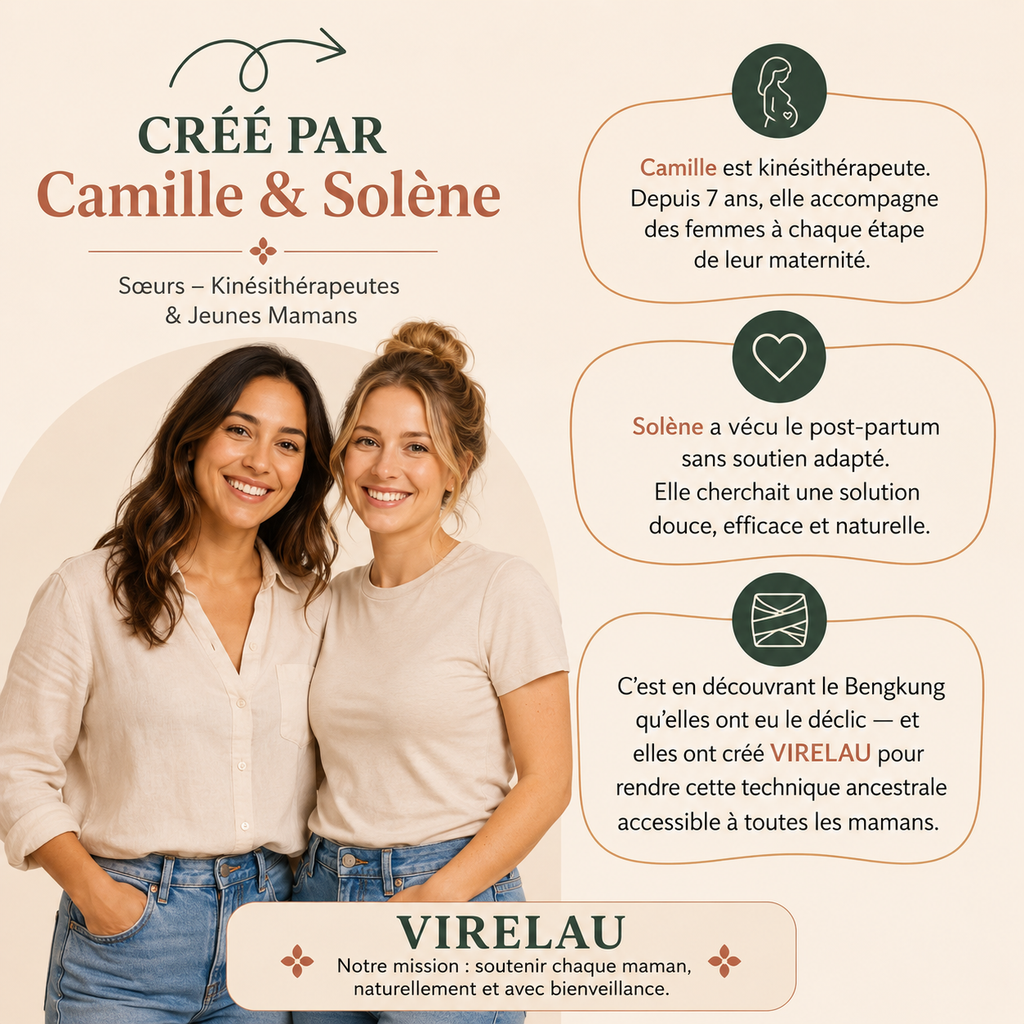 Culotte Gainante Post-Partum — Compression 360°