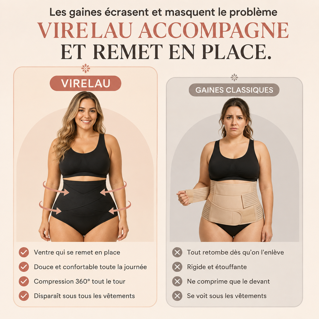 Culotte Gainante Post-Partum — Compression 360°