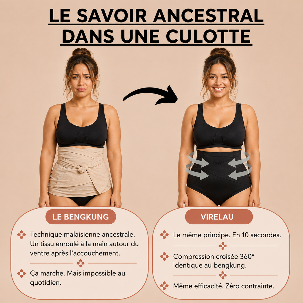 Culotte Gainante Post-Partum — Compression 360°